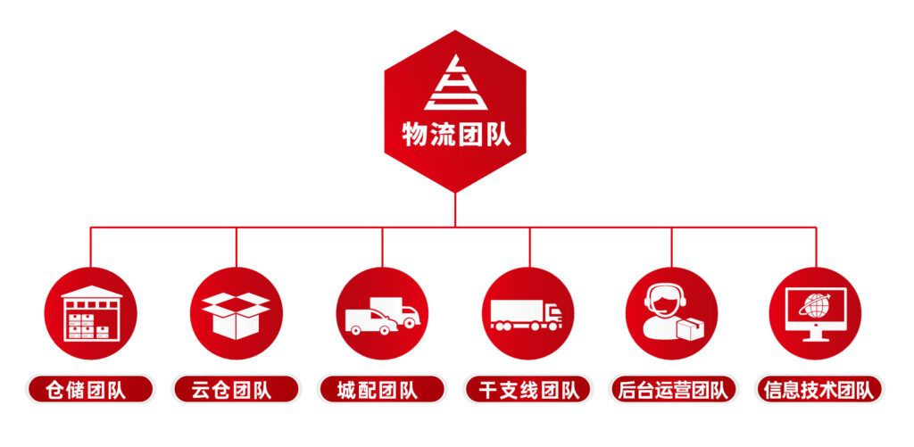 关于lol竞猜平台